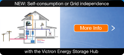 Self-consumption