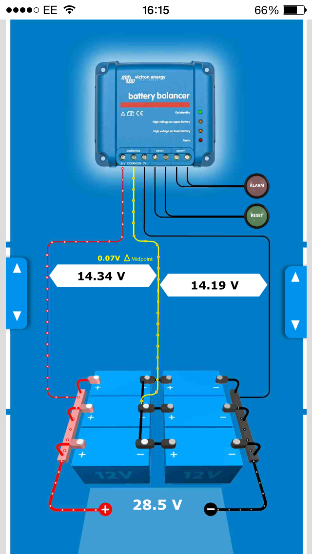 Battery Balancer: Demo web-app - Victron Energy