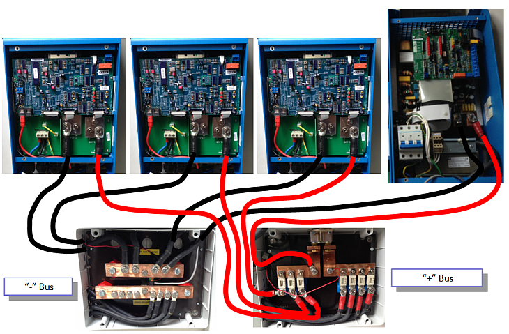 Figure 6 - Details of connecting the battery bank - connection inverters and chargers to the connection boxes