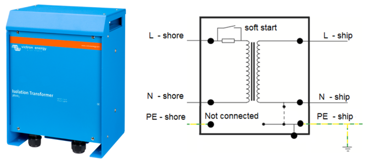 Fig14