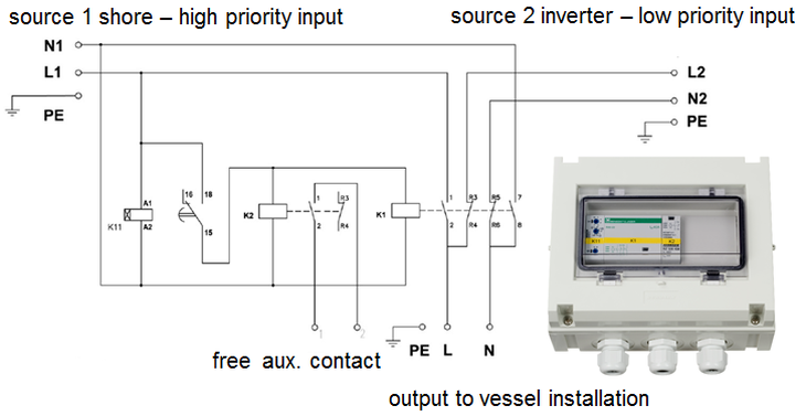 Fig16