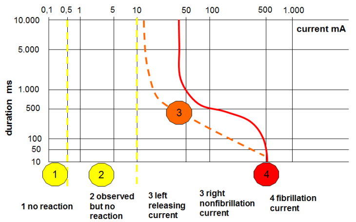 Fig2