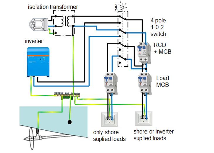 Fig_15_2016-01-10_21-45-32