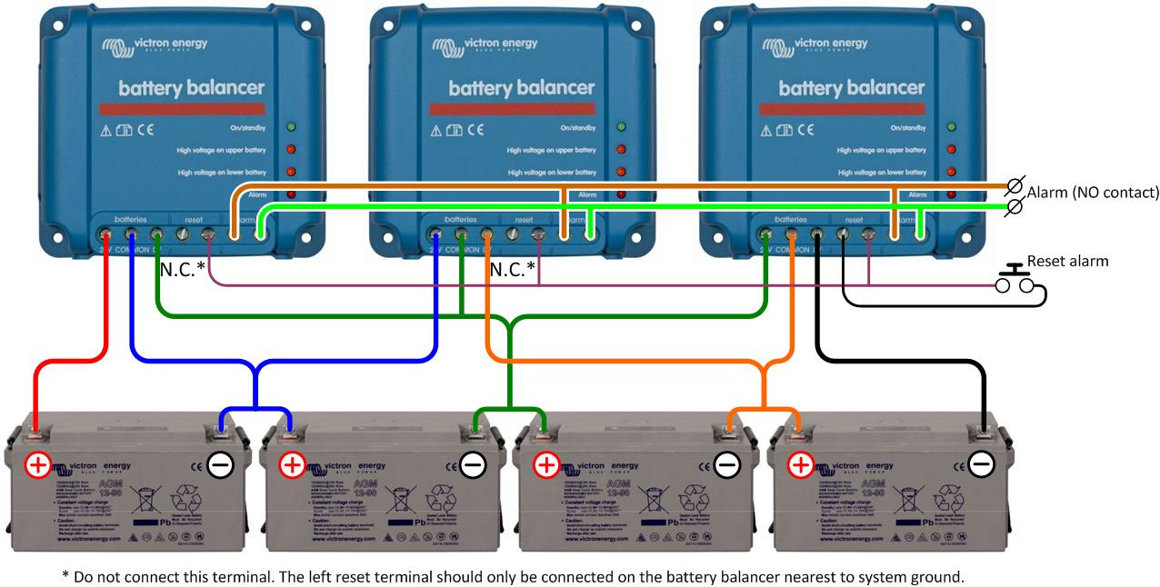 Battery Balancer: Demo web-app - Victron Energy