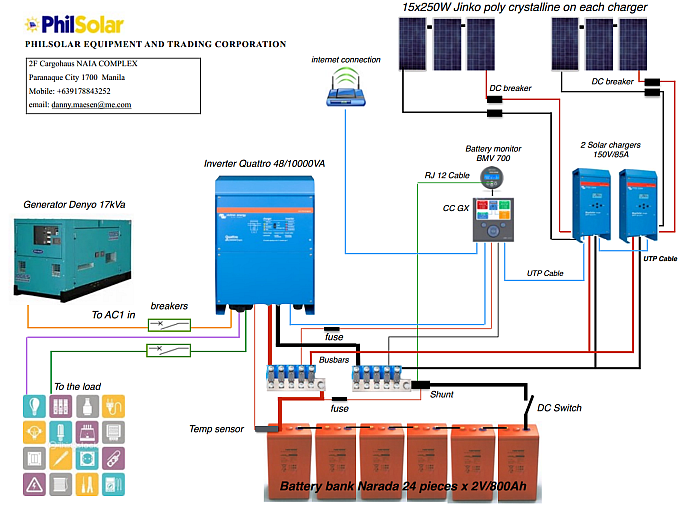 PhilSolar_schematic