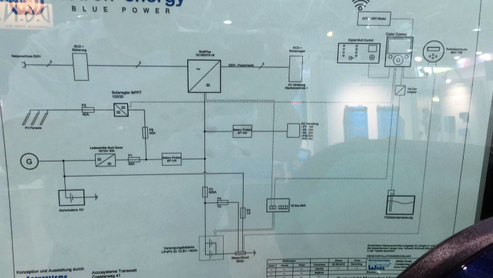 Victron campervan schematic