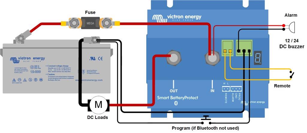 Victron Smart Battery Protect 12/24V 220A