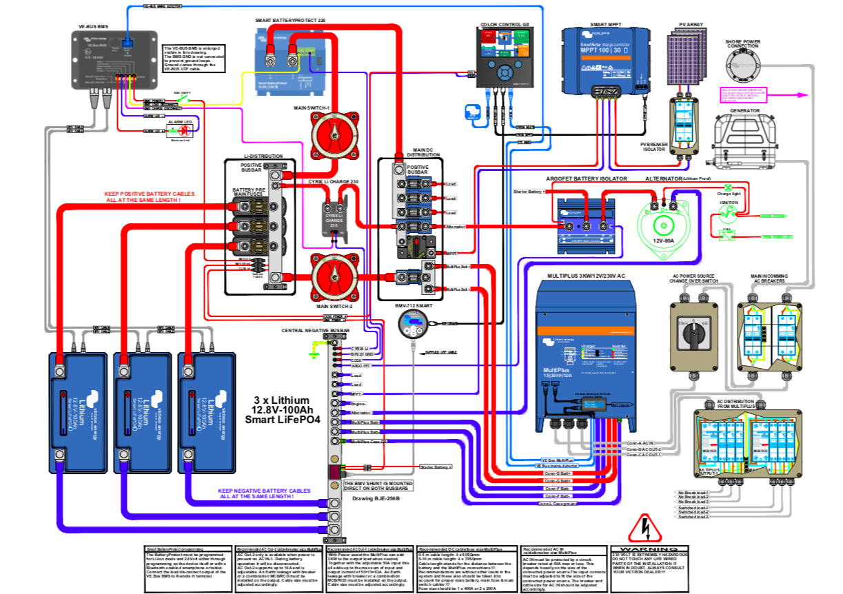 sailboat electrical system diagram