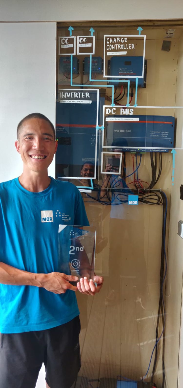 Student's sustainable design awarded second place | Victron Energy