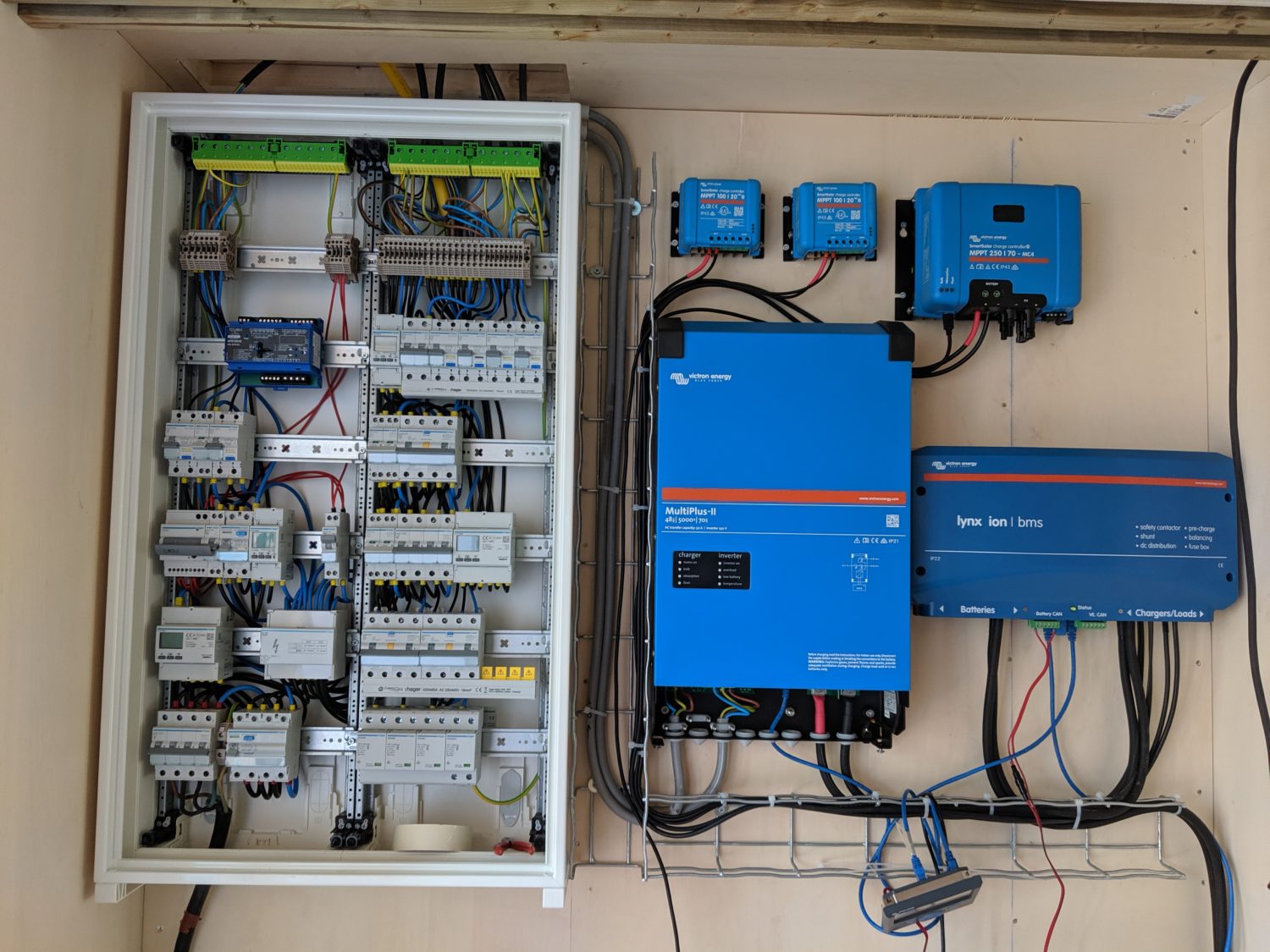 Student's sustainable design awarded second place | Victron Energy