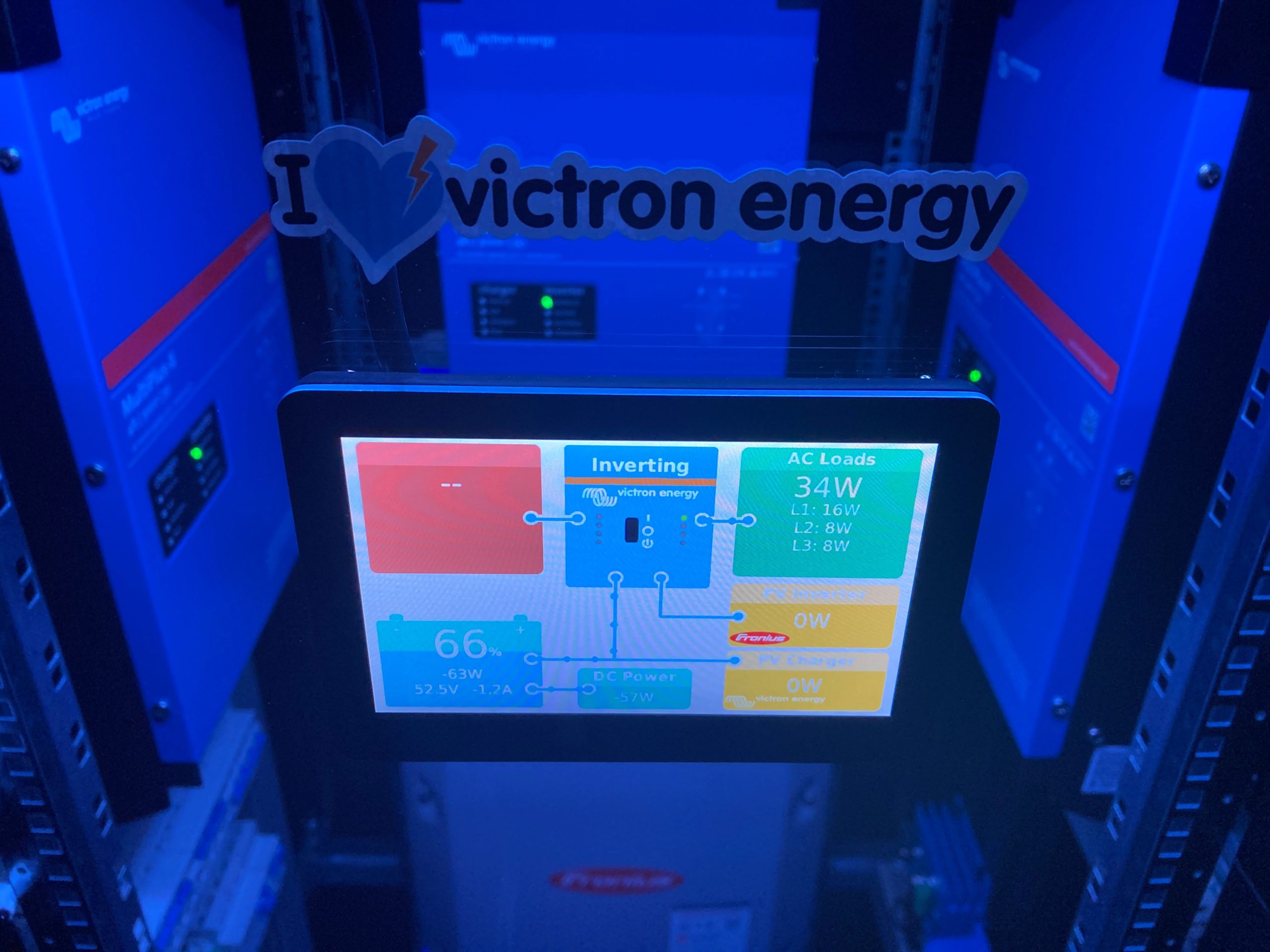 Victron Training in a cabinet ESS / Off Grid / 3Phase - Victron Energy