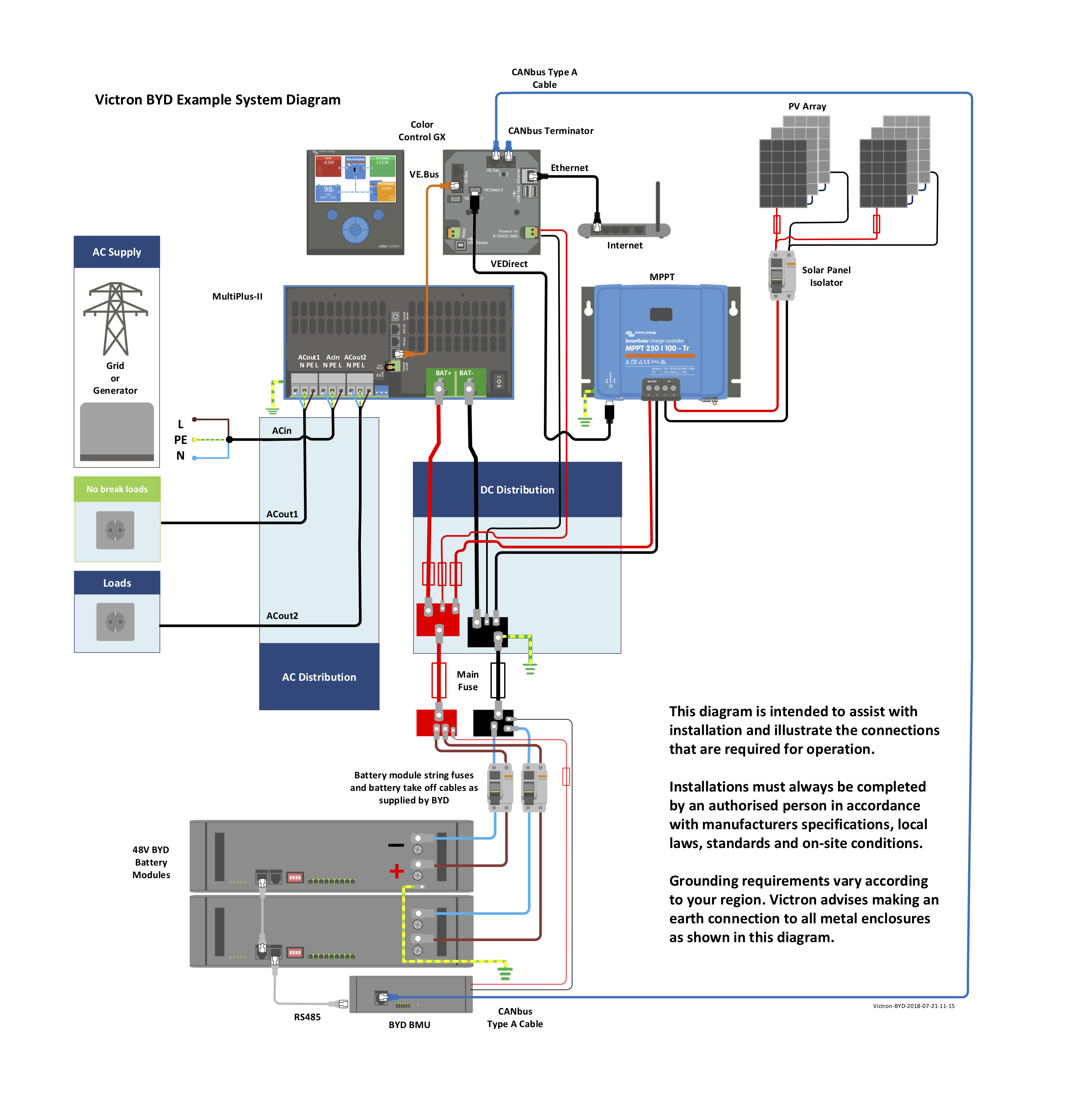 48v battery meter wiring diagram