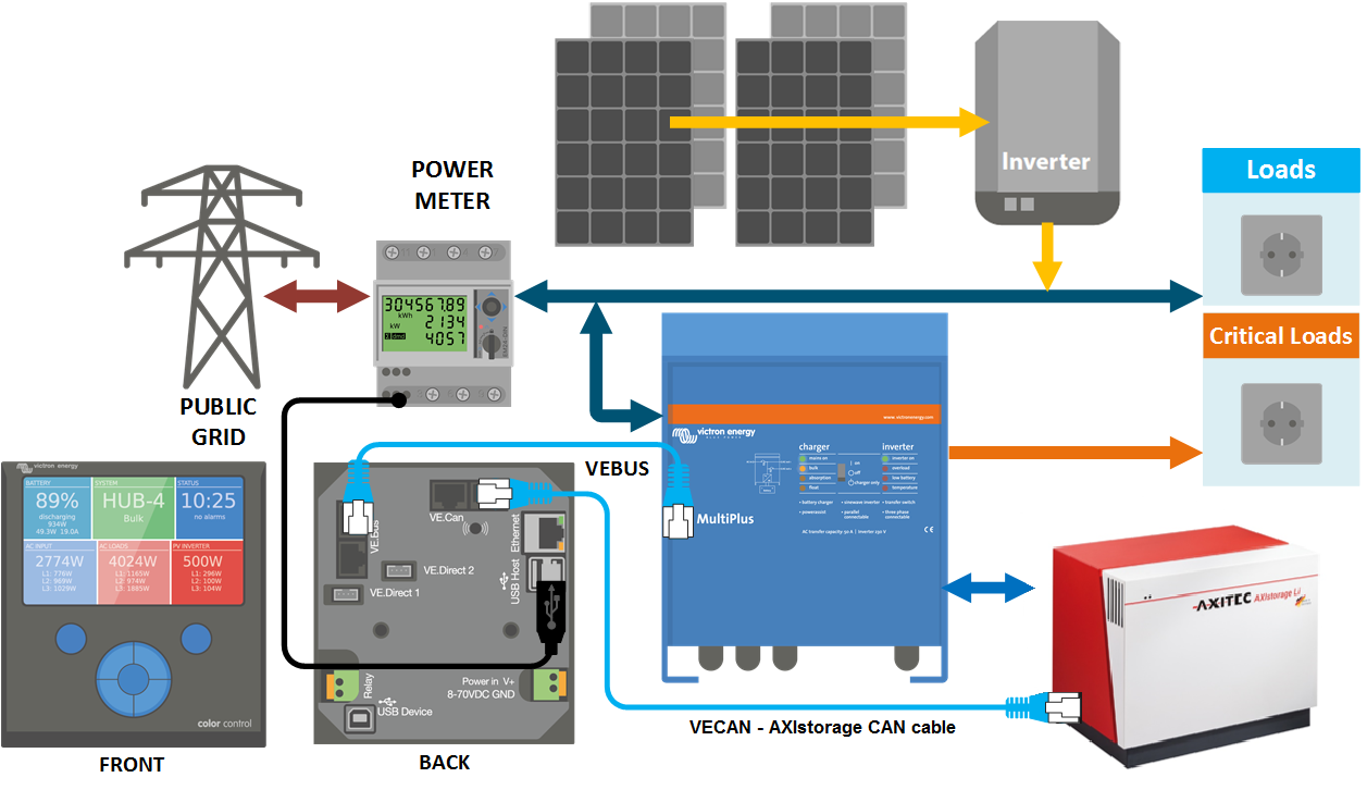 victron battery monitor wiring diagram