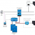 mg-victron-ess-small-2.png