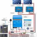 3kw_multiplus-solar-options.jpg