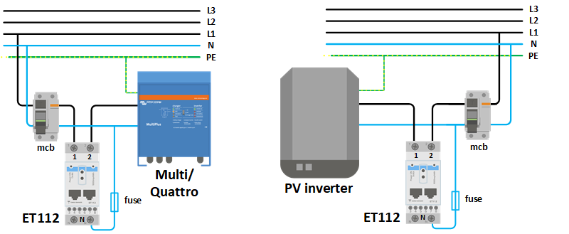 energy meters:schema et112 Contatori di Energia ET112 per impianti ad accumulo 1 phase - max 100A Victron energy REL300100000 Ryan Energia