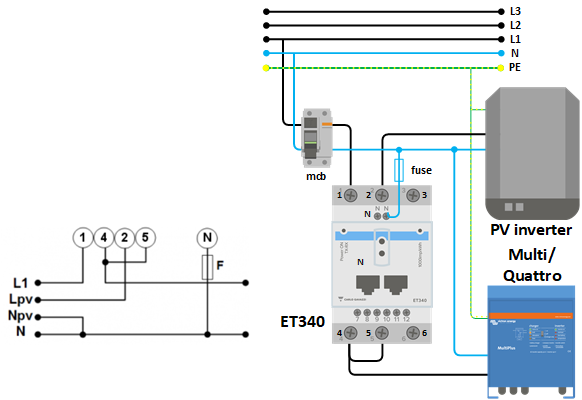 energy meters:schema et340 2 Contatori di Energia per impianti ad accumulo ET340 3 phase max 65A/phase Victron energy REL300300000 Ryan Energia