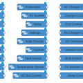 node-red-contrib-victron-nodes.png