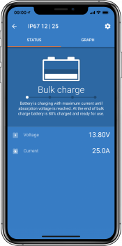  Blue smart IP65 charger
