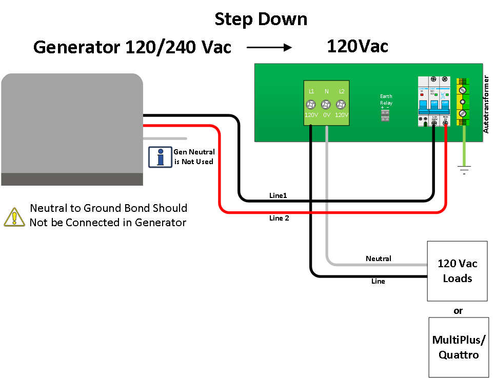 Pict8_step_down_generator.png