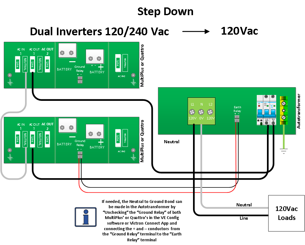Pict9_Step_down_dual_inverter.png