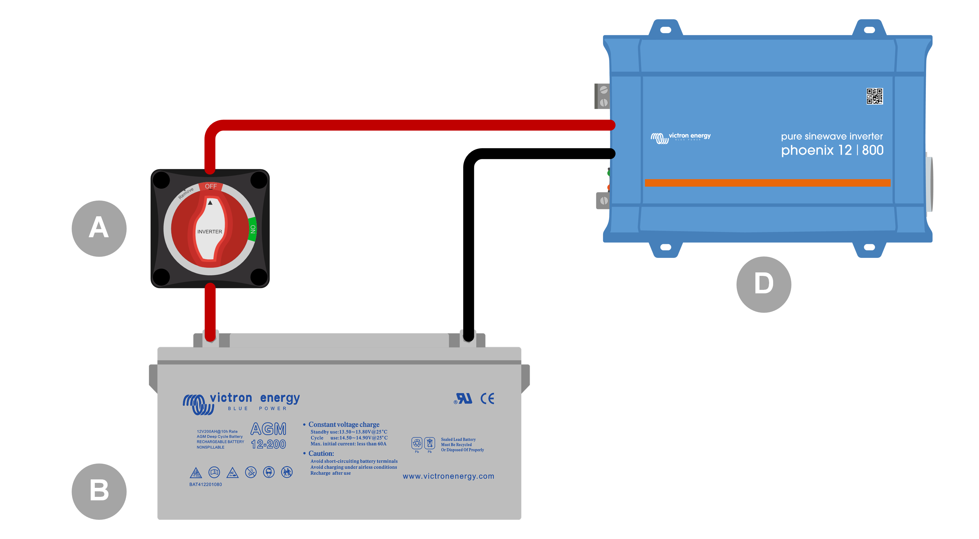 Battery_Switch_-_System_inverter.png