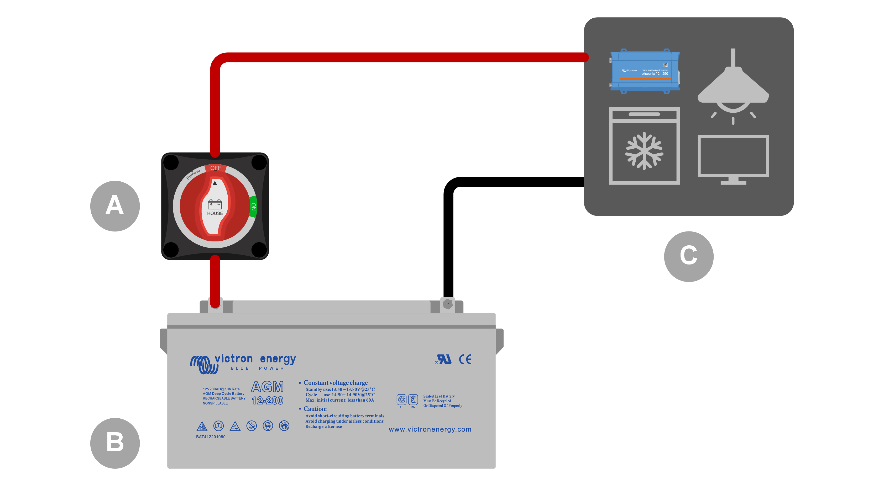 Battery_Switch_-_System_house.png