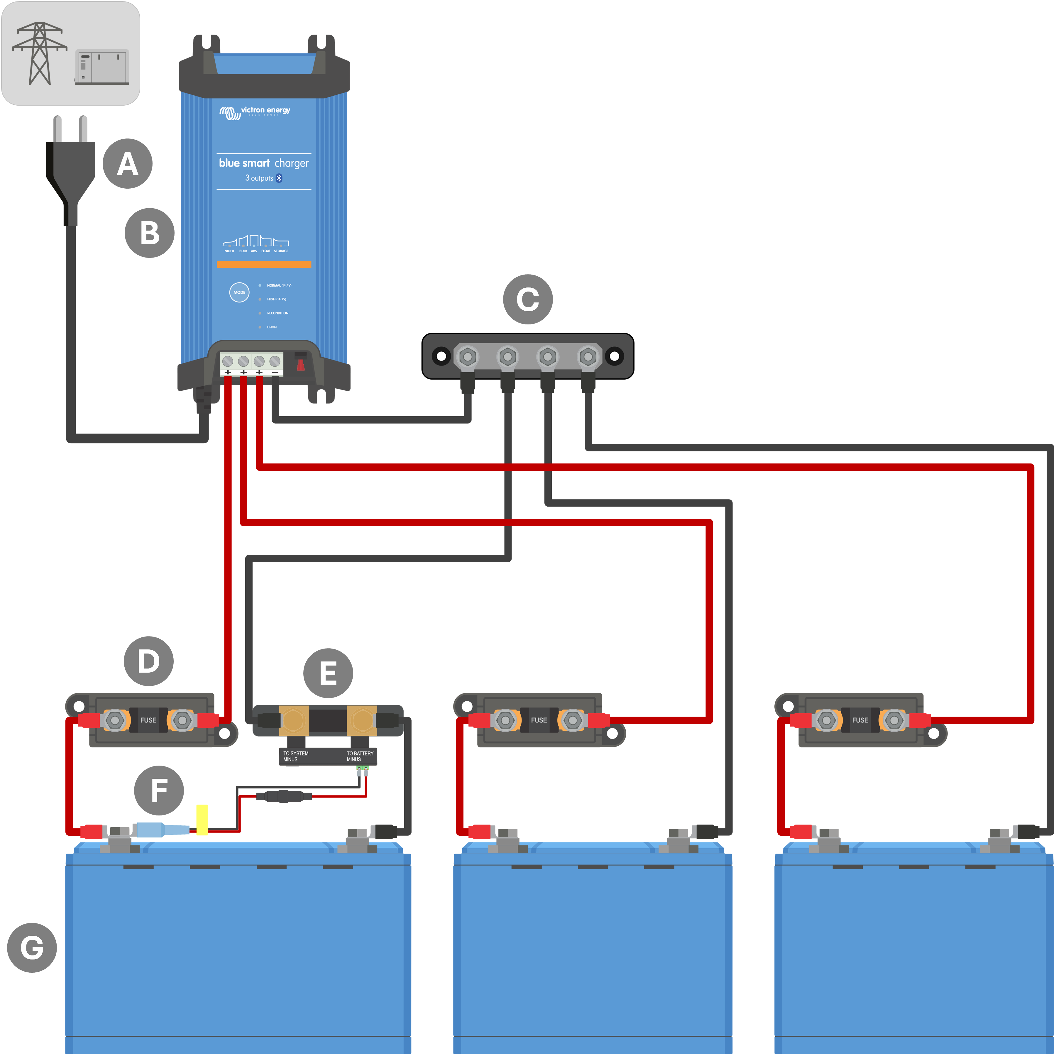 Schematic_-_VE-Smart_Network_with_Smart_Shunt__3_Output__-_BSC_IP22.png