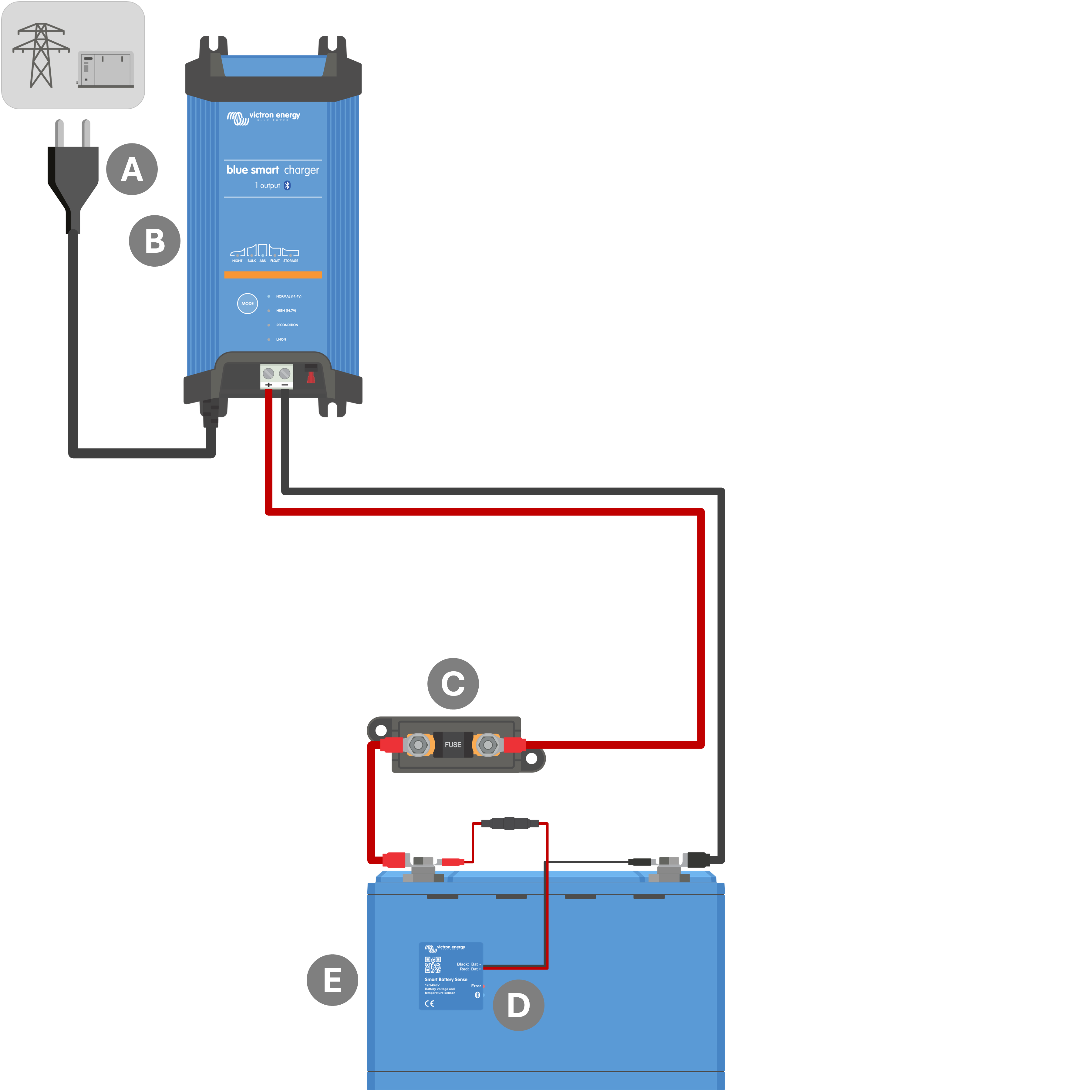 Schematic_-_VE-Smart_Network_with_Smart_Battery_Sense_-_BSC_IP22.png