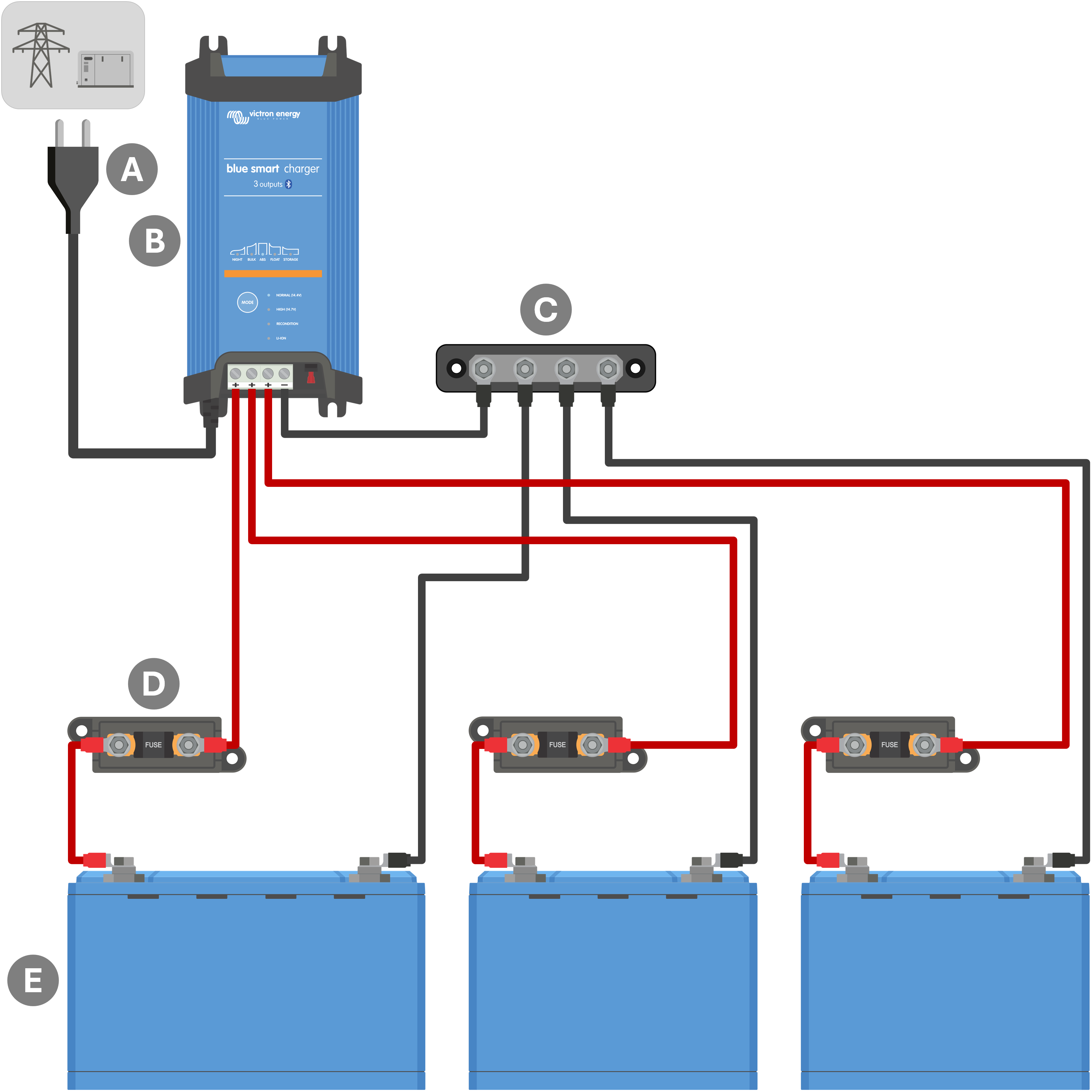Schematic_-_Basic_Installation__3_Output__-_BSC_IP22.png