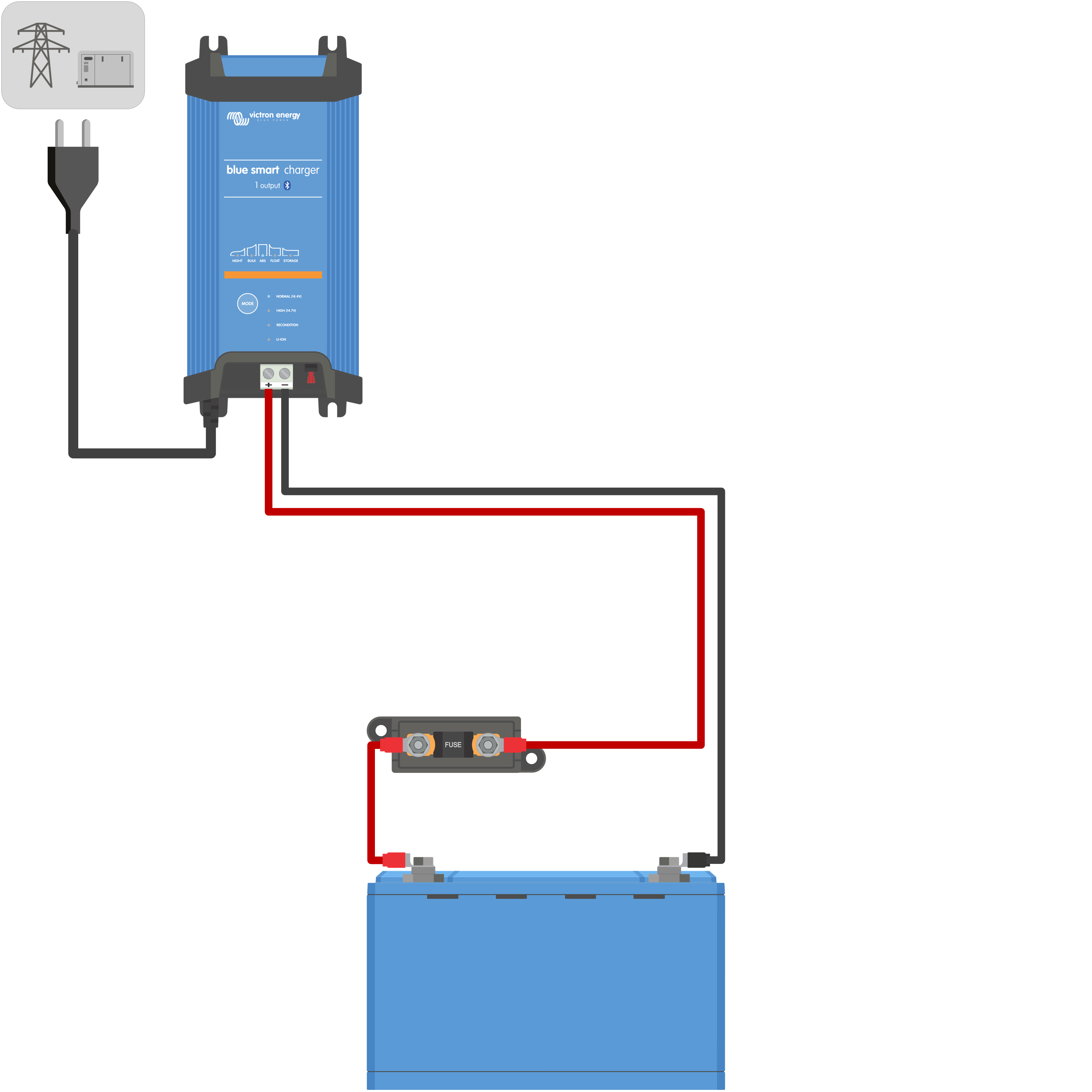 Schematic_-_Quick_Start_Installation_-_BSC_IP22.png