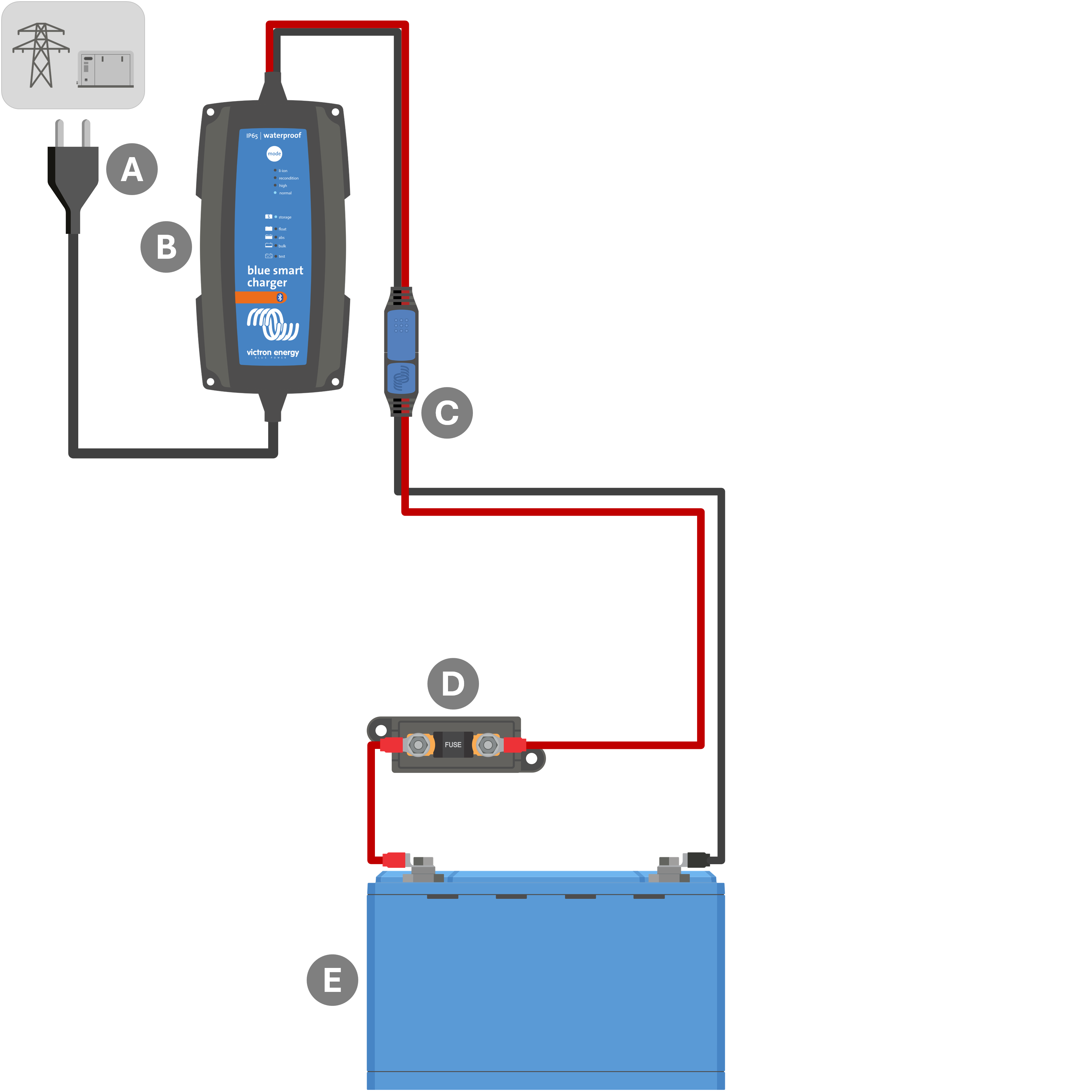 Schematic_-_Basic_Installation_-_BSC_IP65.png