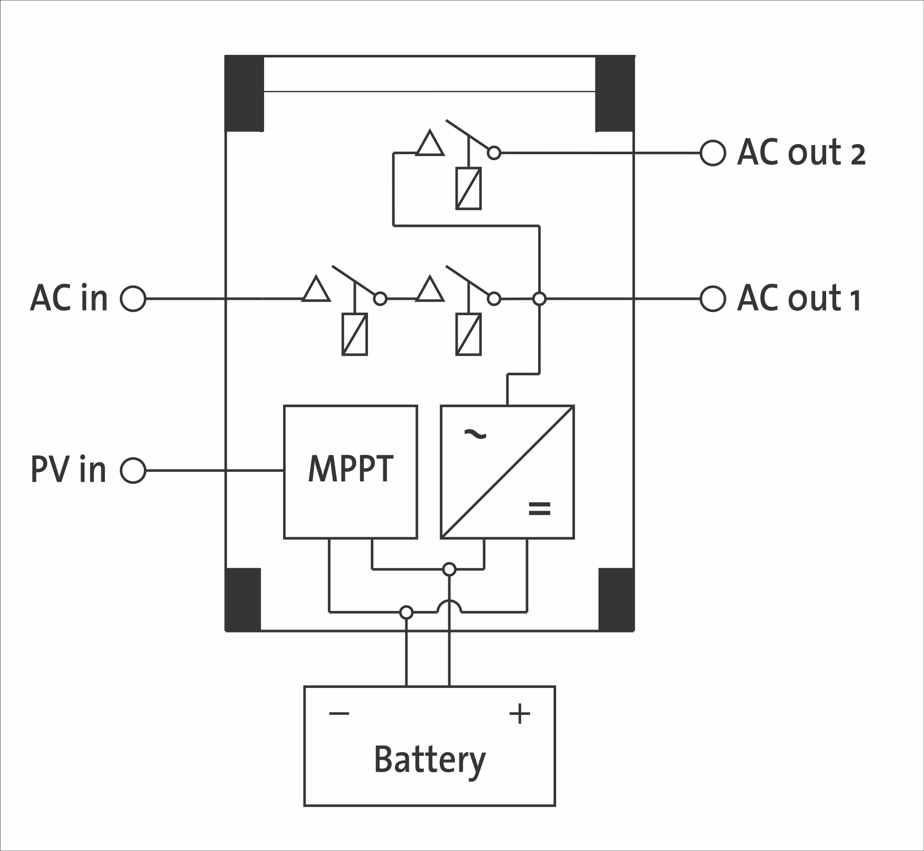 Internal wiring diagram ES-II GX 230V