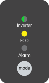 PH_inverter_SMART_-_Green_LED_blink_Yellow_LED_on.png