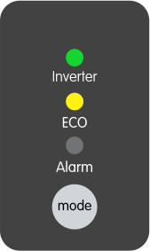 PH_inverter_SMART_-_Green_LED_on_Yellow_LED_on.png