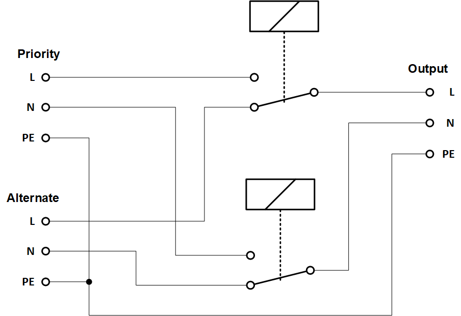 Filax_internal_wiring_diagram