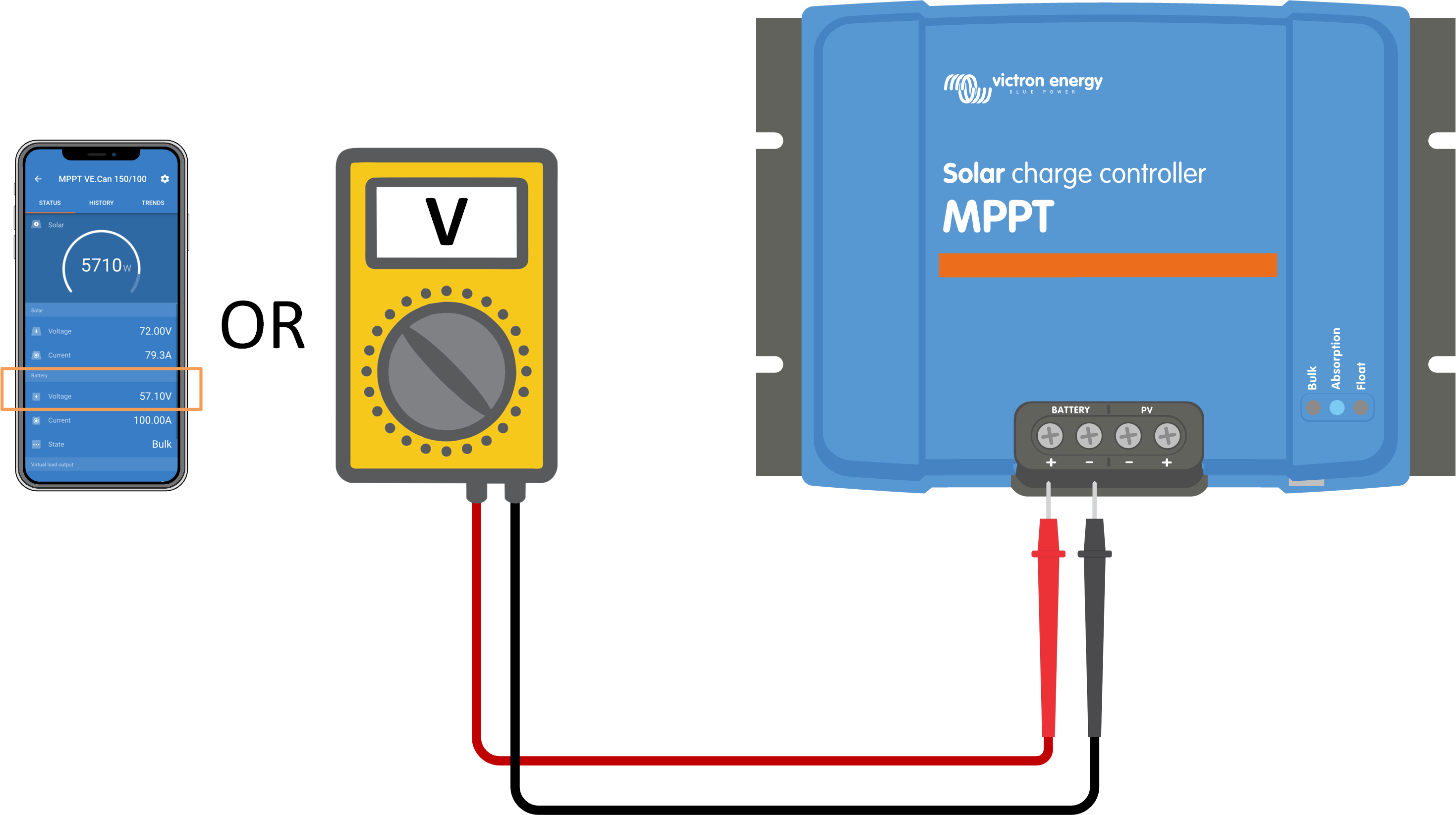 MPPT_troubleshooting_-_measuring_battery_voltages_-_medium.png