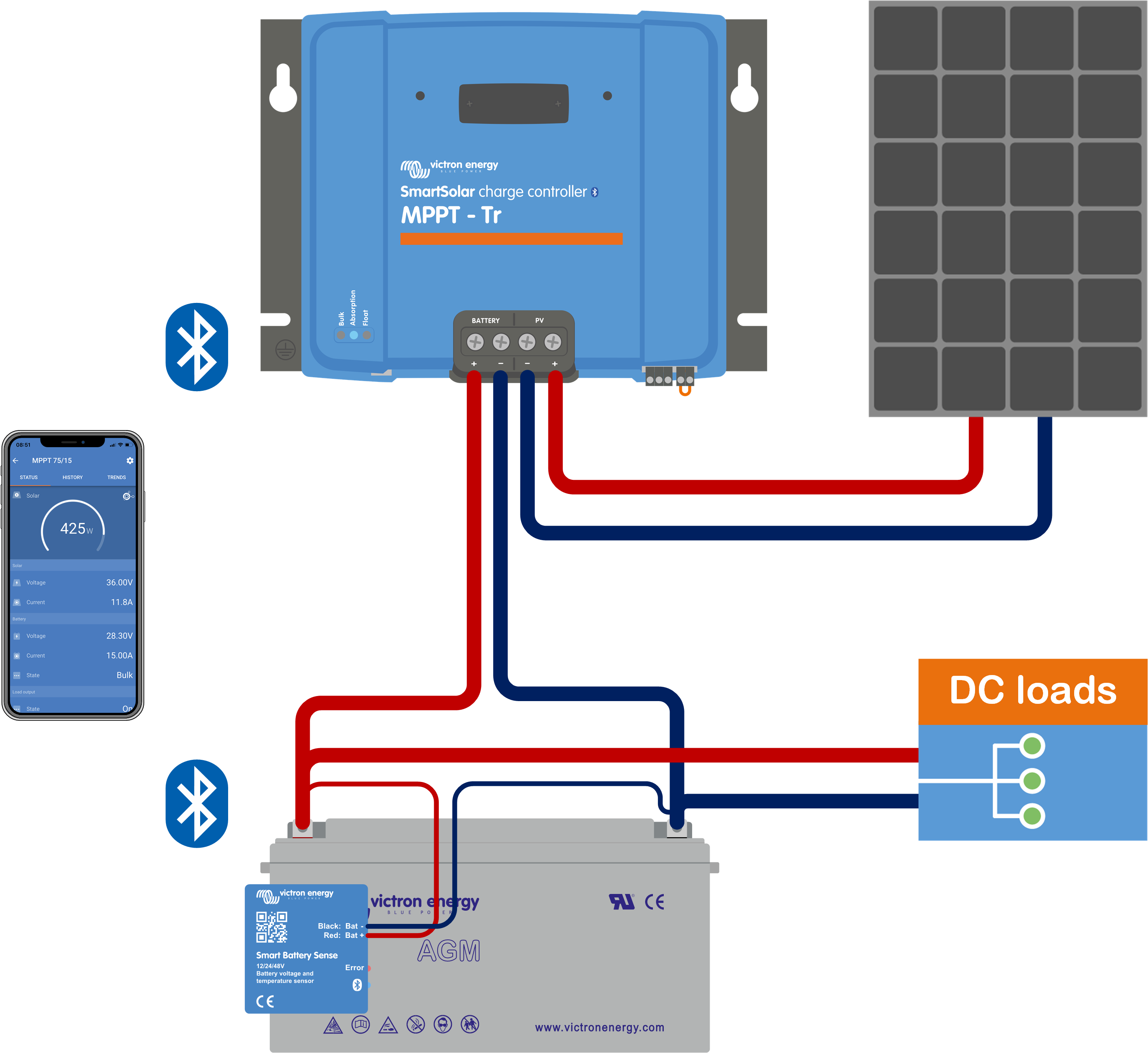 MPPT_large_system_with_battery_sense
