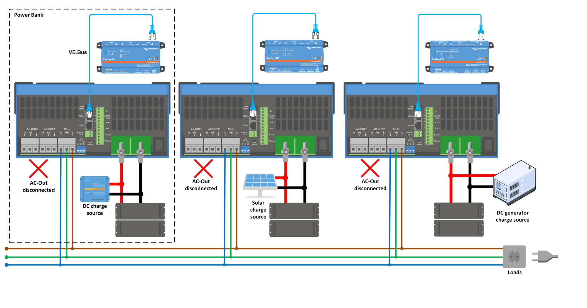 Victron_-_Microgrid_line.pdf