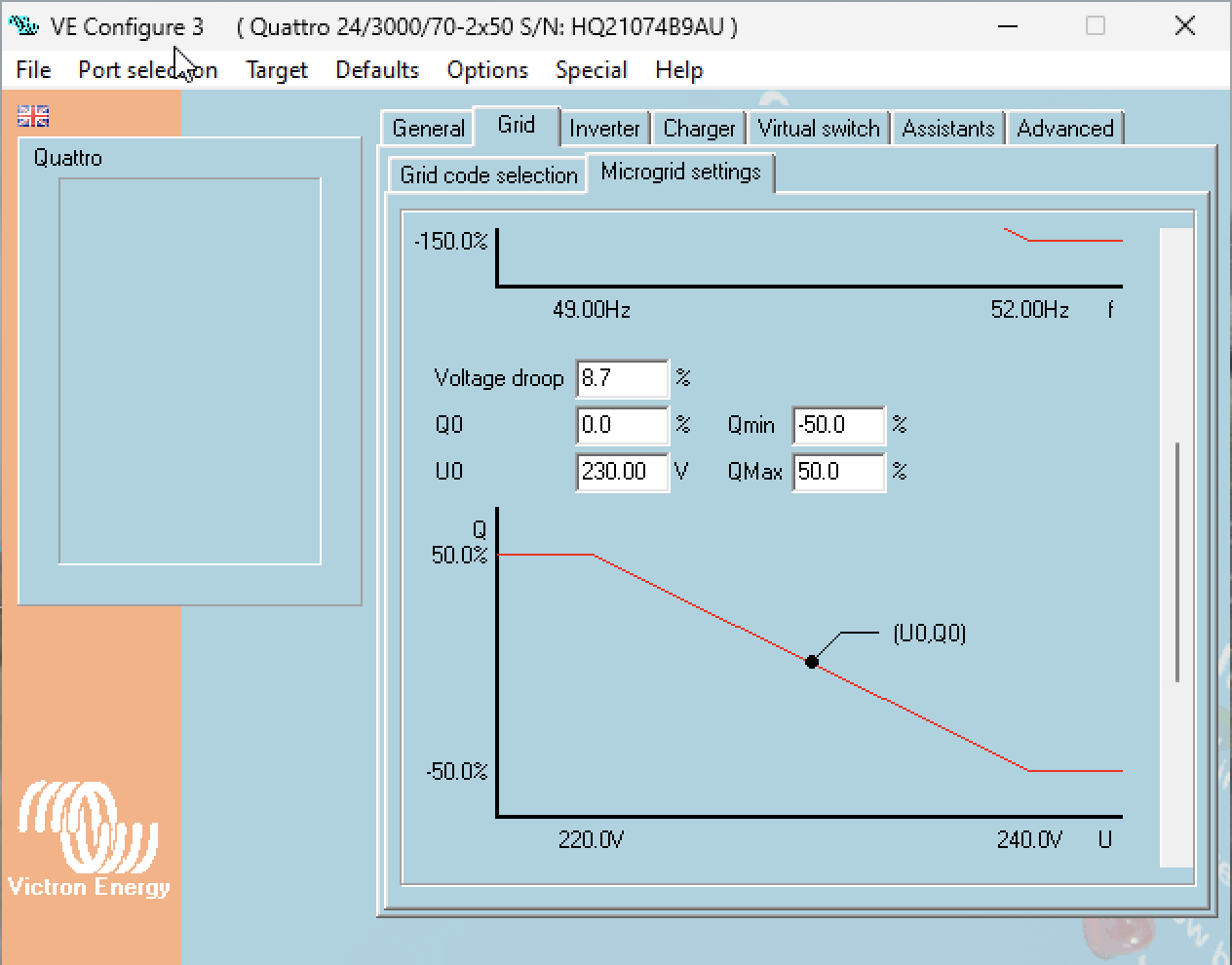 Microgrid_QU_curve.png