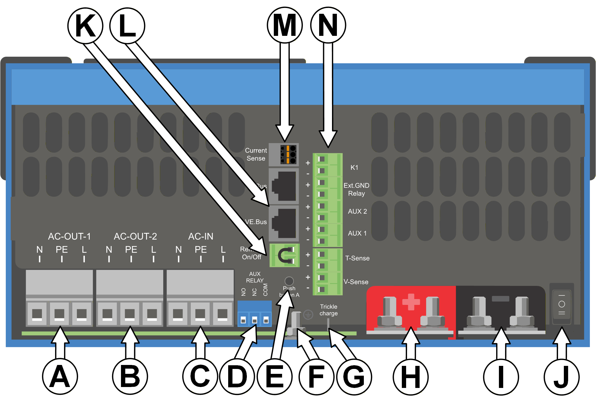 MP-II_4k_120V_Connection_Overview.png