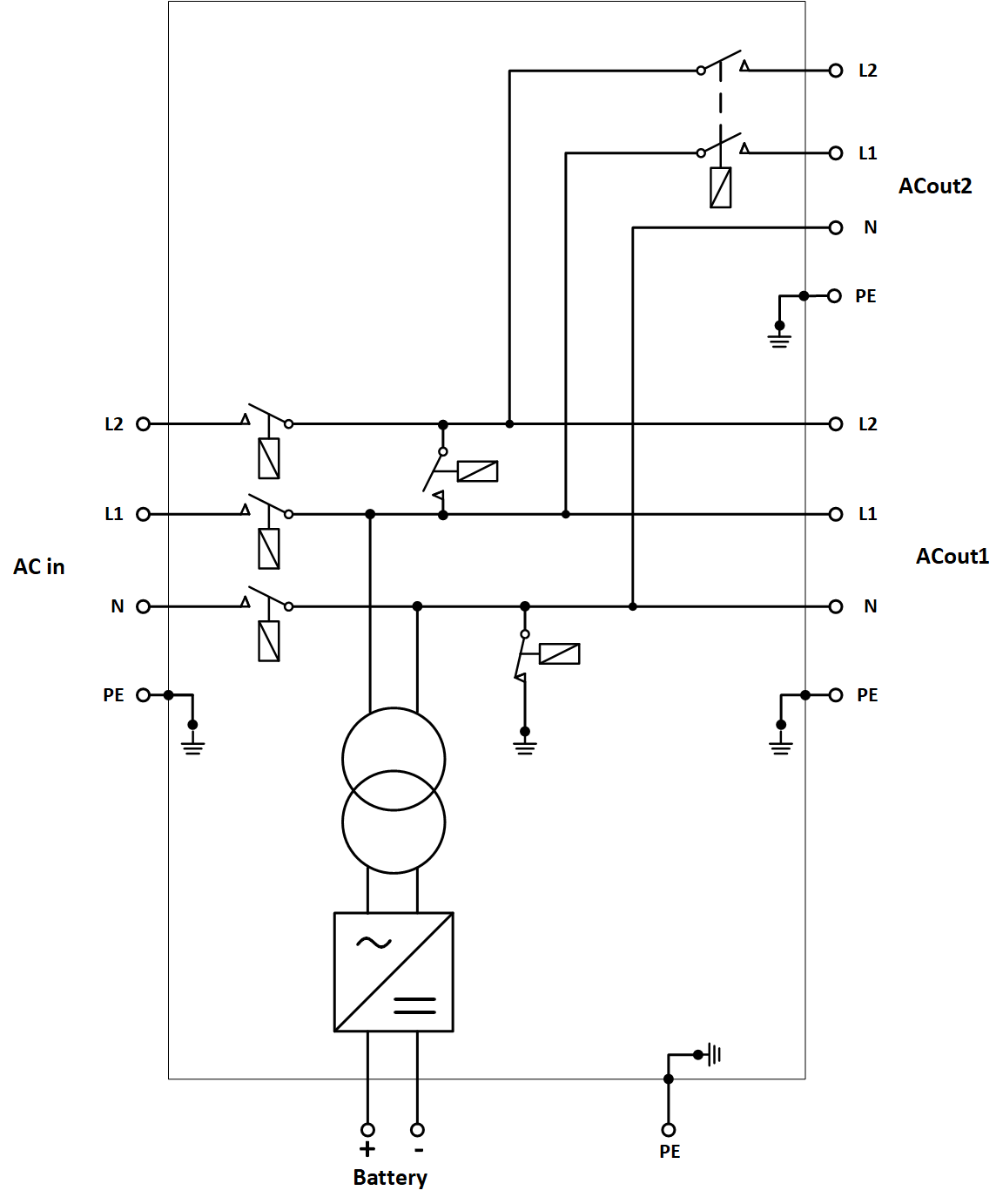 Internal wiring diagram MP-II 2x120V