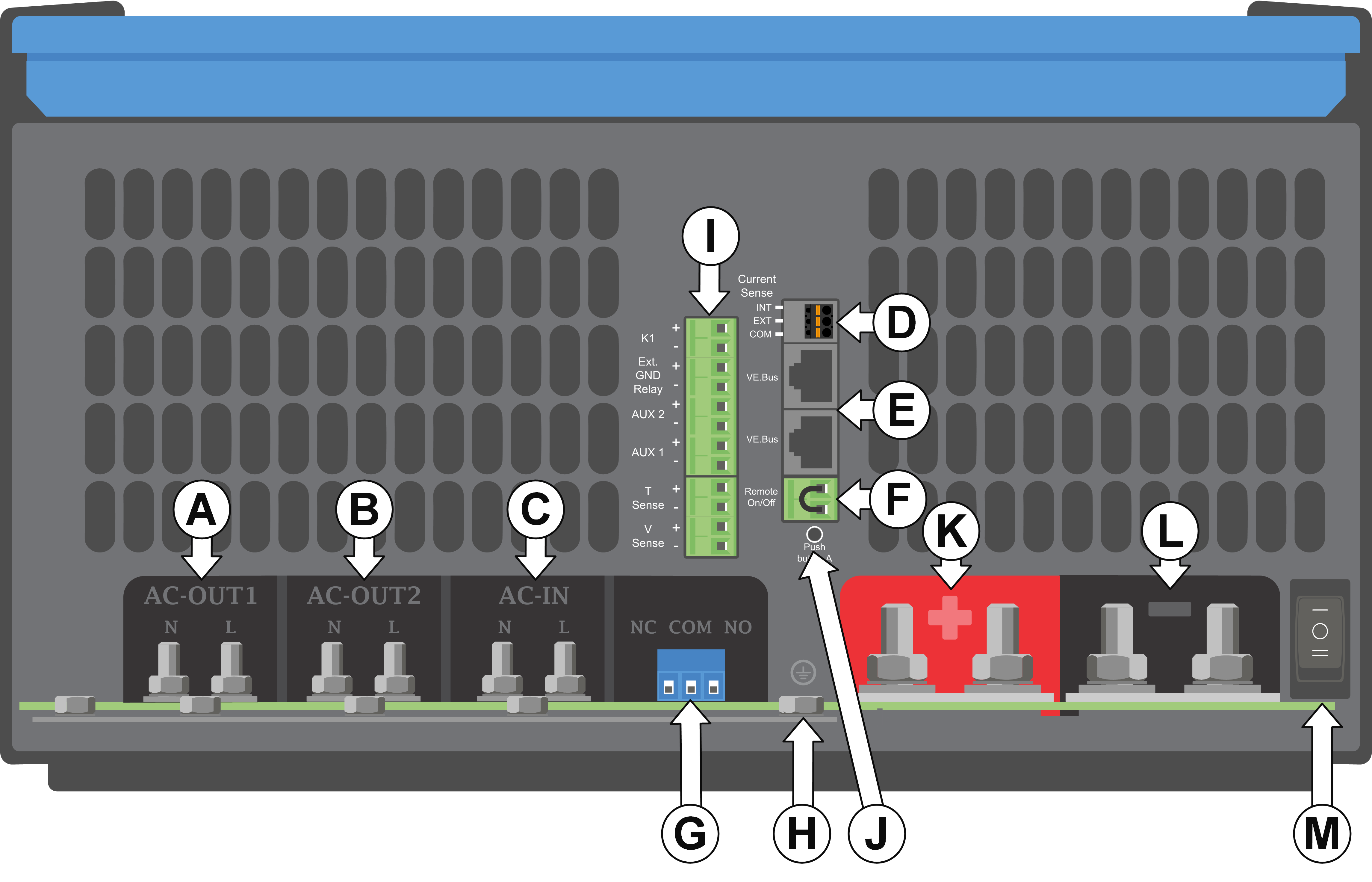 MultiPlus_10kW_Connection_overview.png