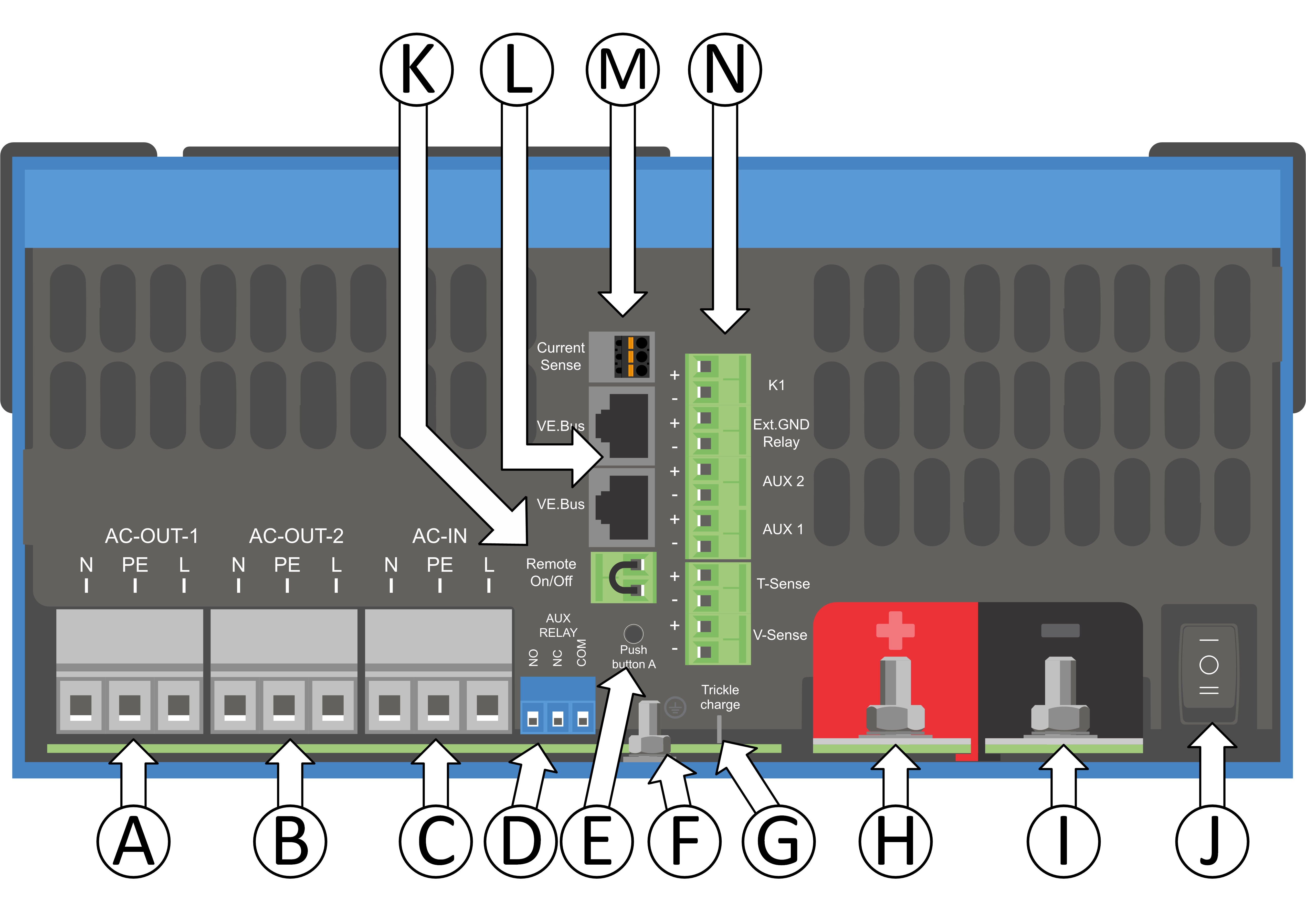 MPII_connection_overview.png