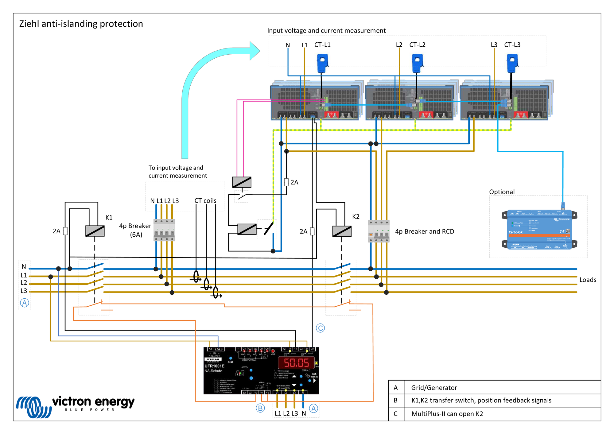 wiring_diagram_MP-II_Ziehl_relay.png
