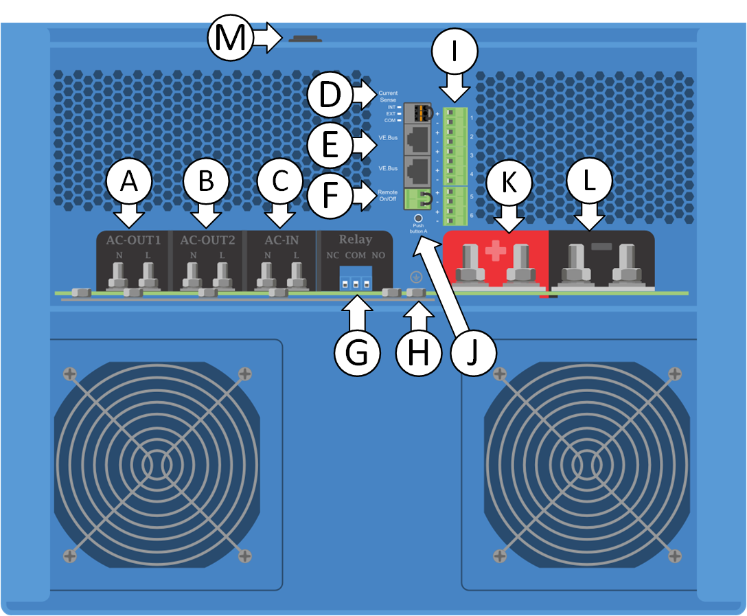 MP_48V_15K_classic - connections