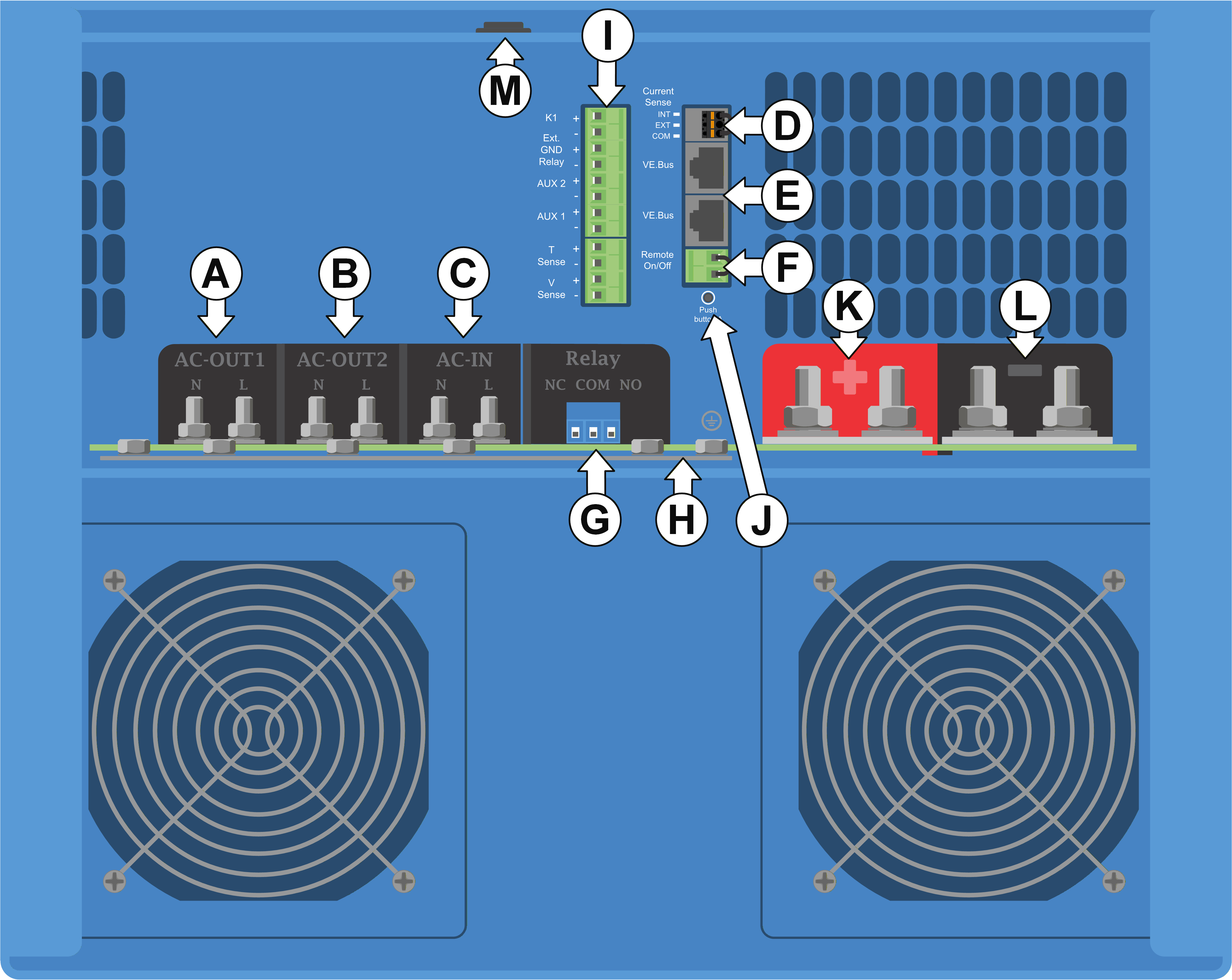 MultiPlus_20kW_Connection_overview.png