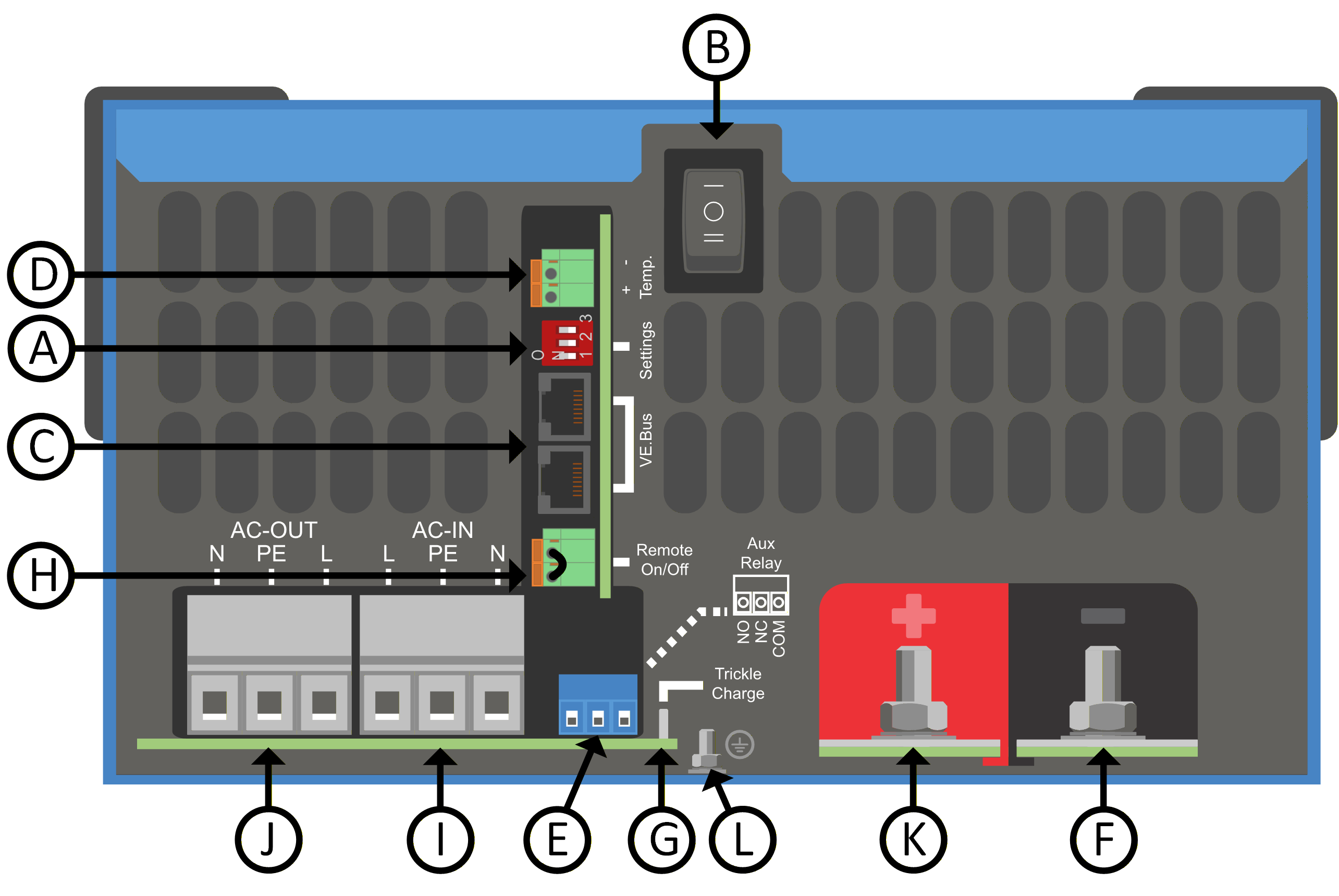 MultiPlus_2kW_Connection_overview.png