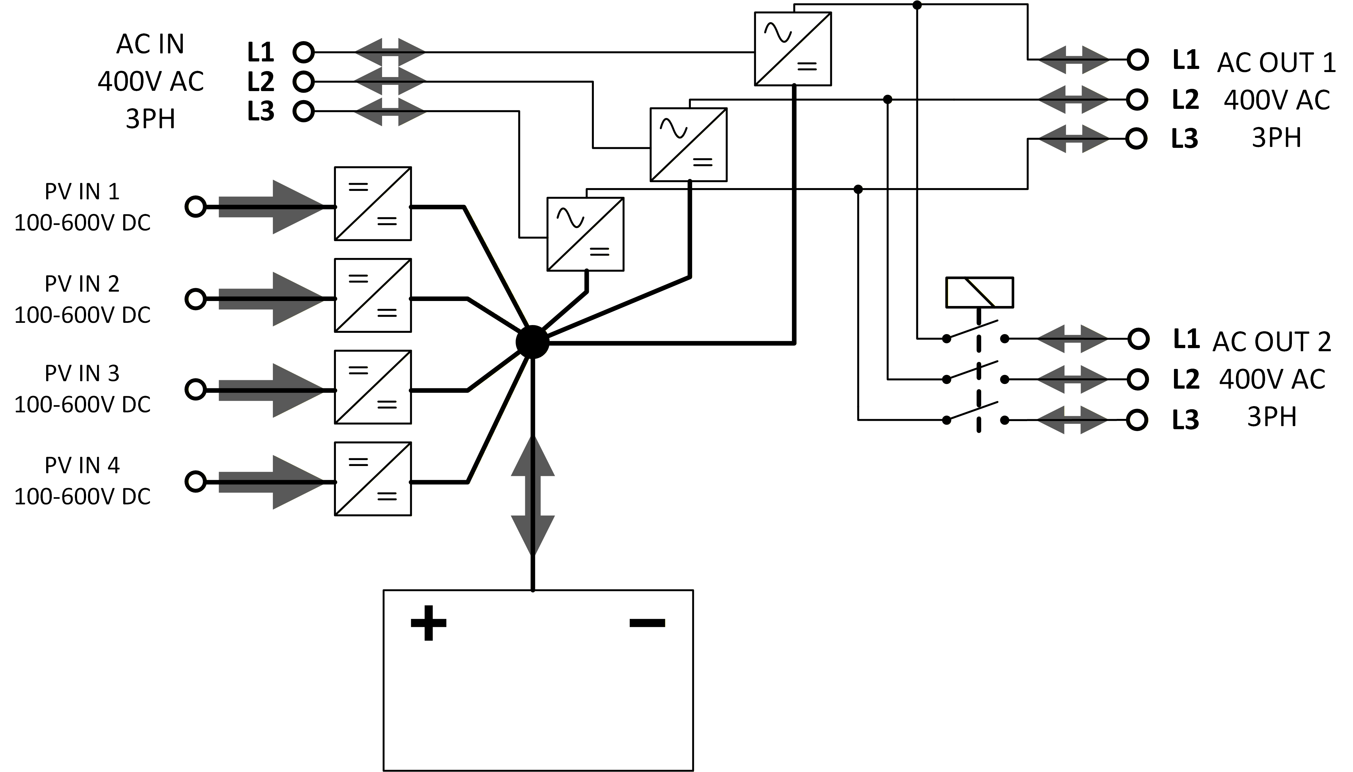 Multi_HS19_Solar_-_Block_diagram.png