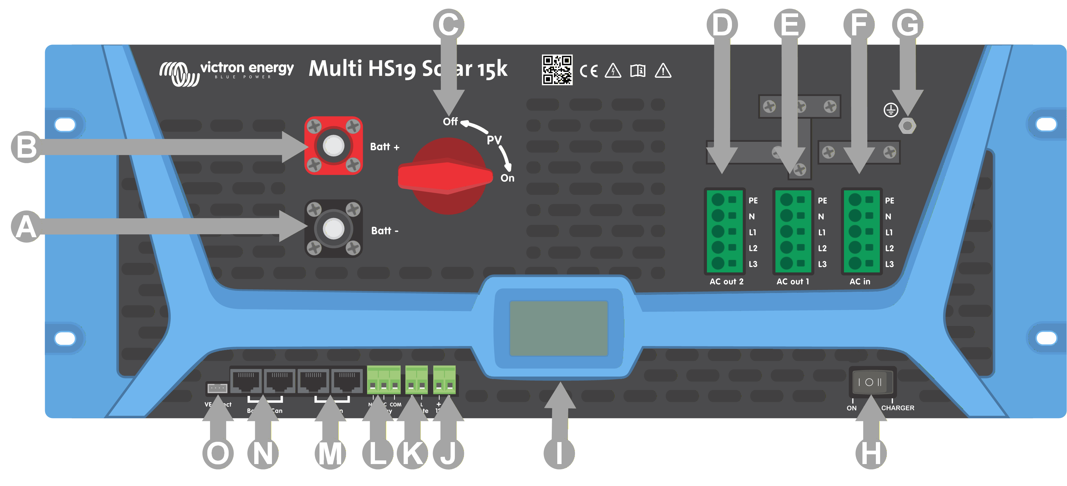 Multi_HS19_Solar_Connection_overview_front.png